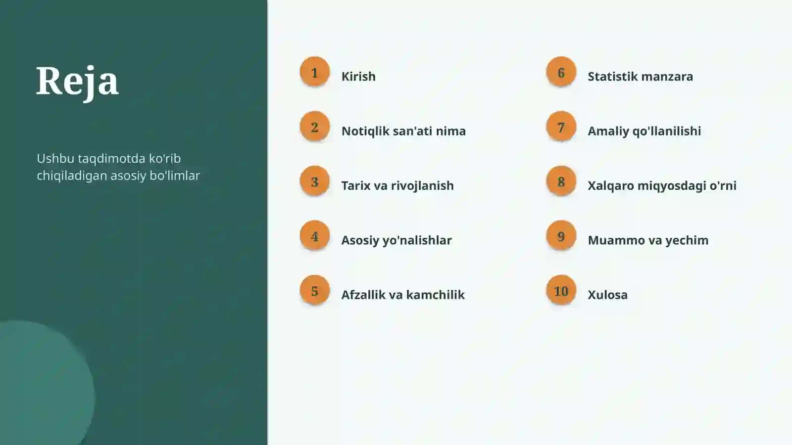 Notiqlik san'ati 2