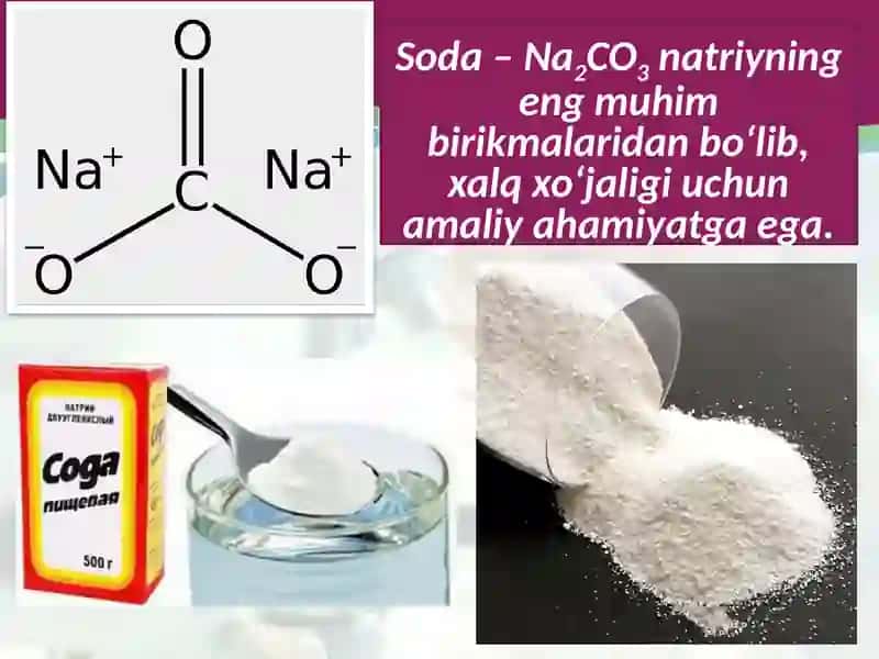 Sodaishlabchiqarish 2