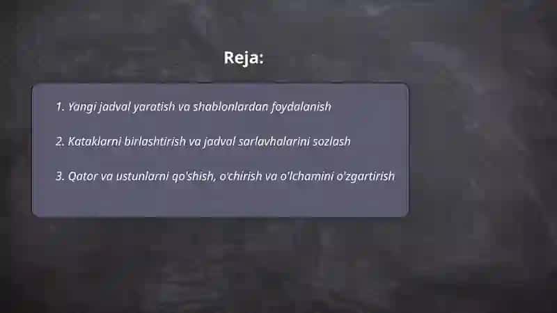 Google Sheetsda jadvallar yaratish 2