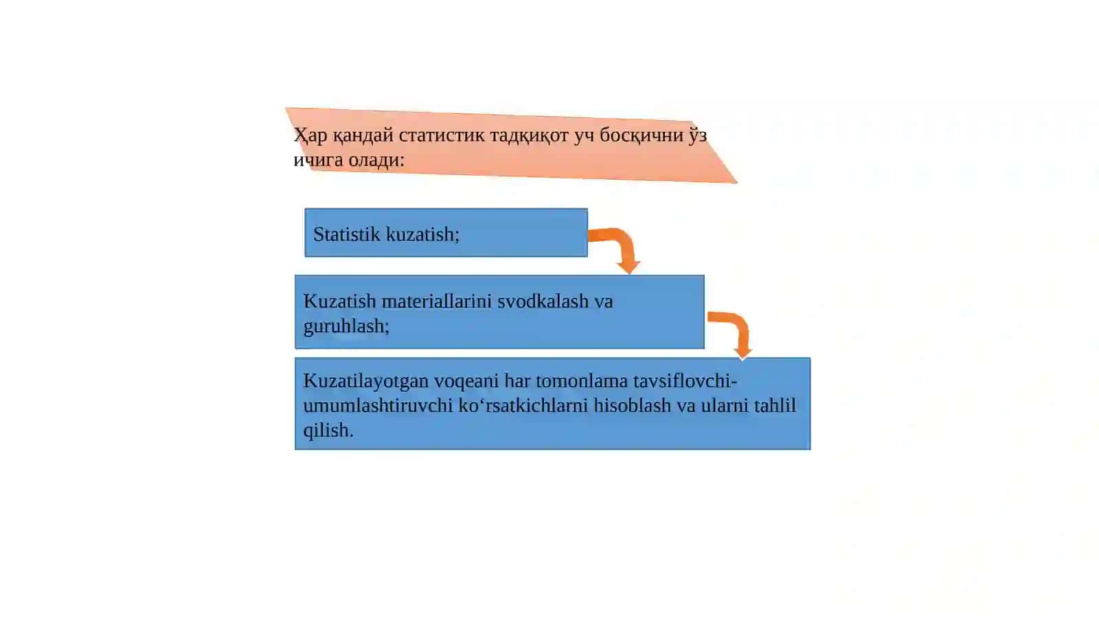 Statistik jamlash va tasniflash 2
