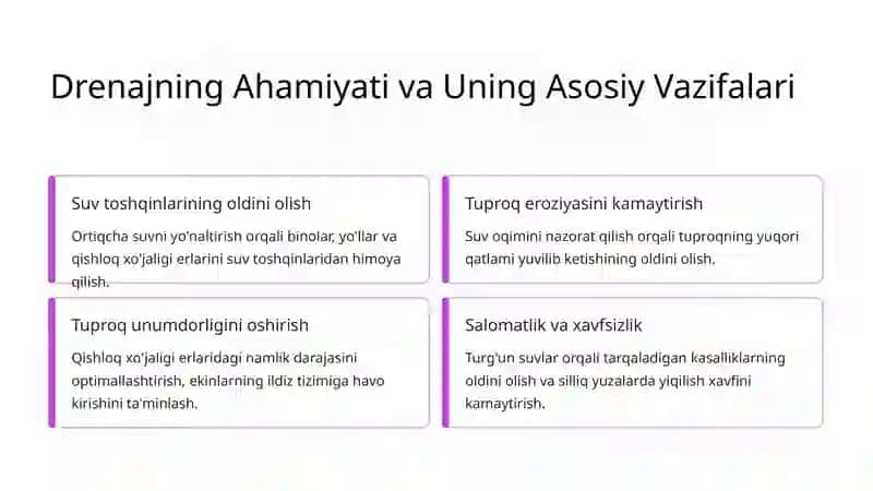Drenaj Inshootlarining Turlari: Umumiy Sharh 2