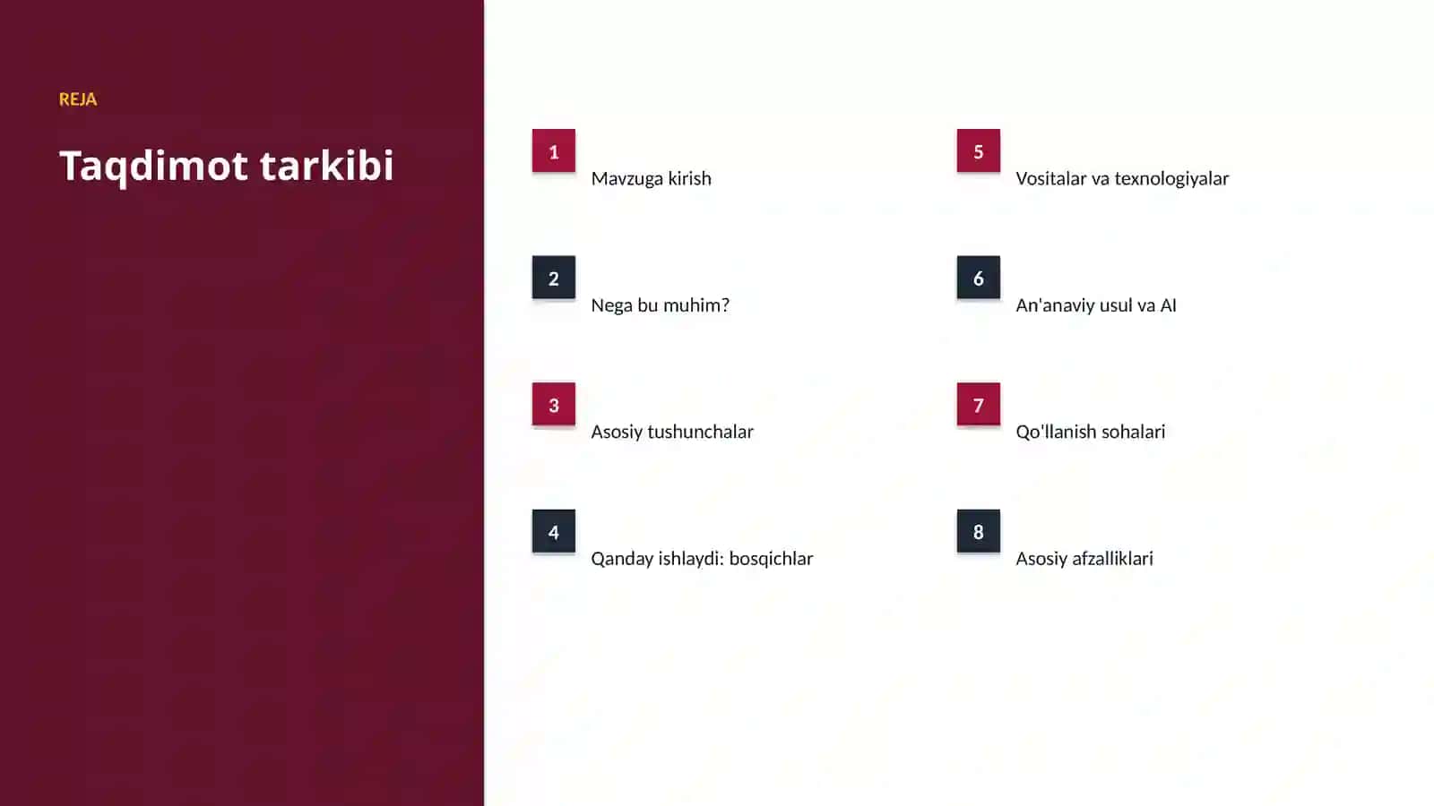 AI INSIGHTS • PREMIUM TAQDIMOT 2