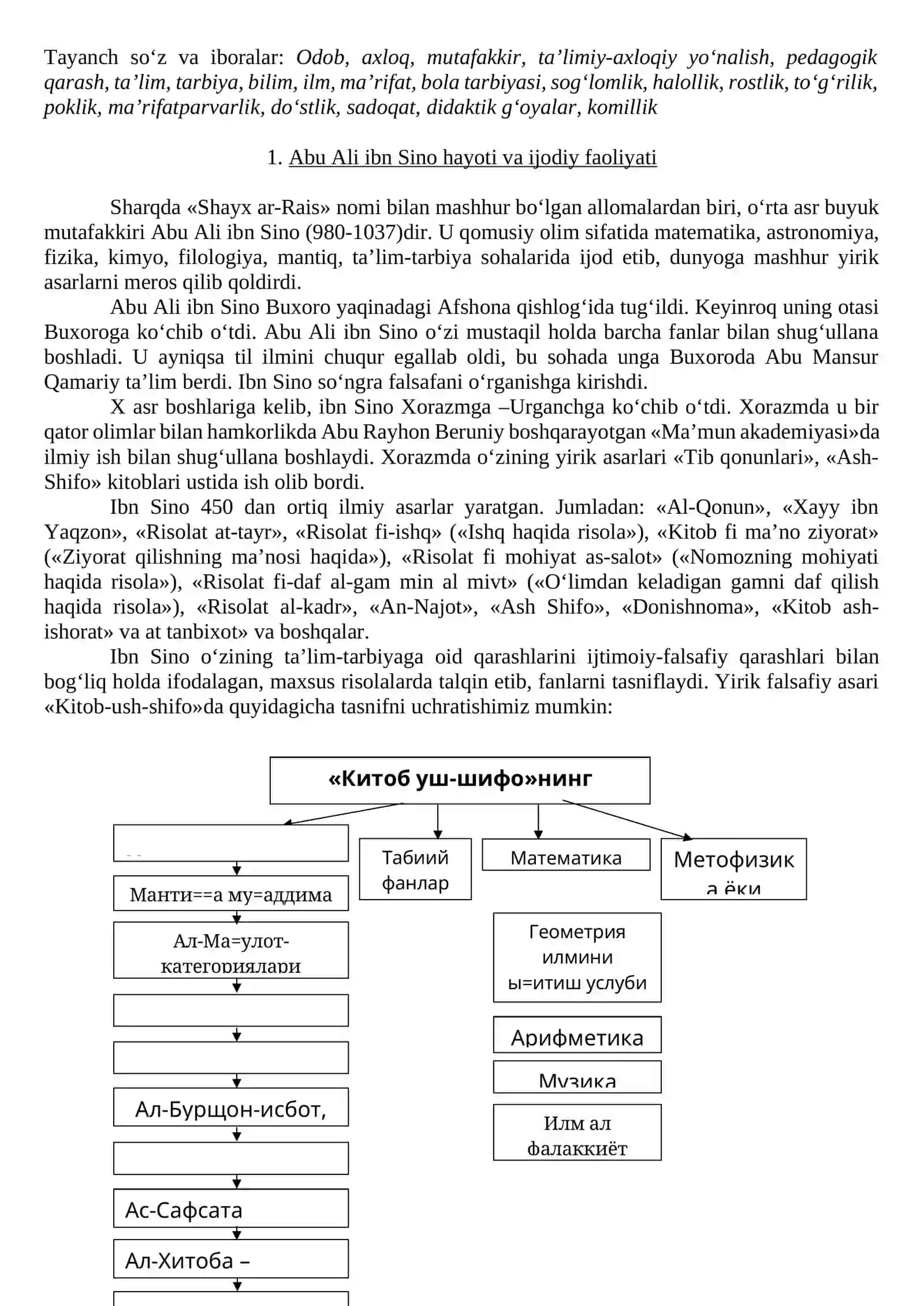 Abu Ali Ibn Sinoning umumpedagogik va didaktik g’oyalari 2