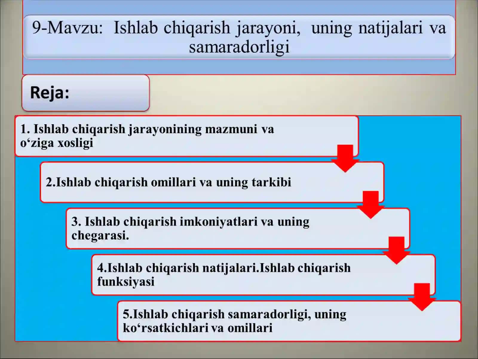 ISHLAB CHIQARISH JARAYONI, UNING NATIJALARI VA SAMARADORLIGI 2