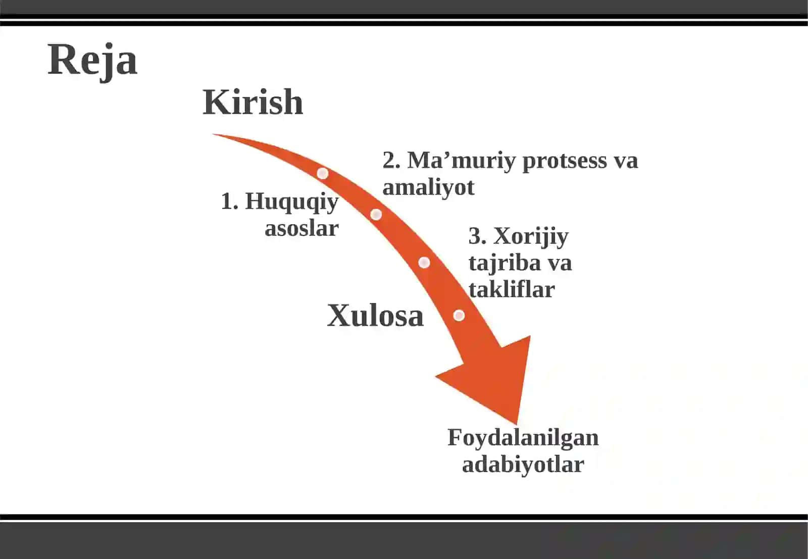 Ma’muriy-siyosiy soha ma’muriy-huquqiy tartibga soluvchi boshqaruv organlari faoliyatida ma’muriy protsess 2