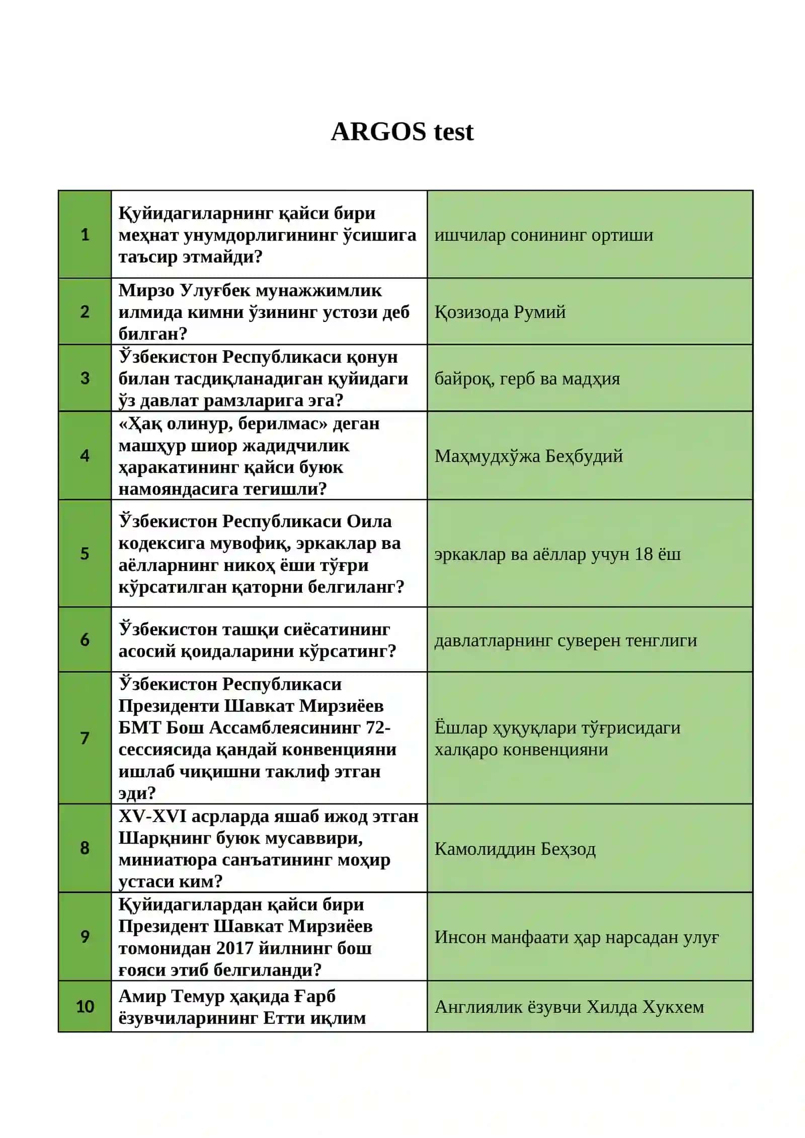agros test Argos test, javoblari bilan. Davlat xizmatchisi 2026 2