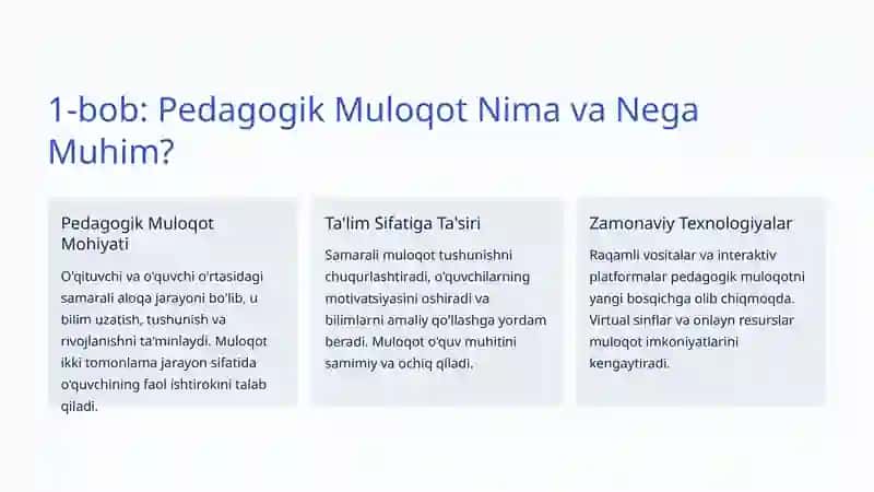 Pedagogik Muloqot: Ta'limdagi Samara Kaliti 2