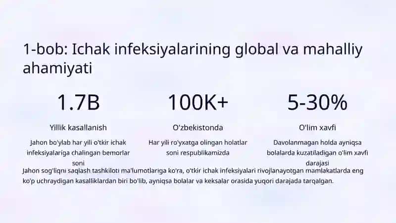 O'tkir ichak infeksiyalari: Sabablar, Belgilar va Davolash 2