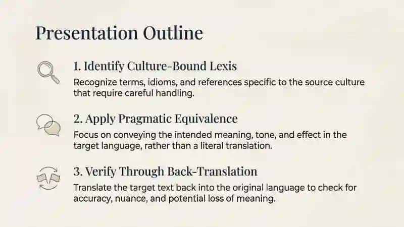 Public information translating presidential speeches and interviews 2
