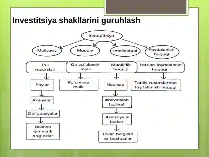 RISKLARNIBOSHQARISH KONSEPSIYASI 2