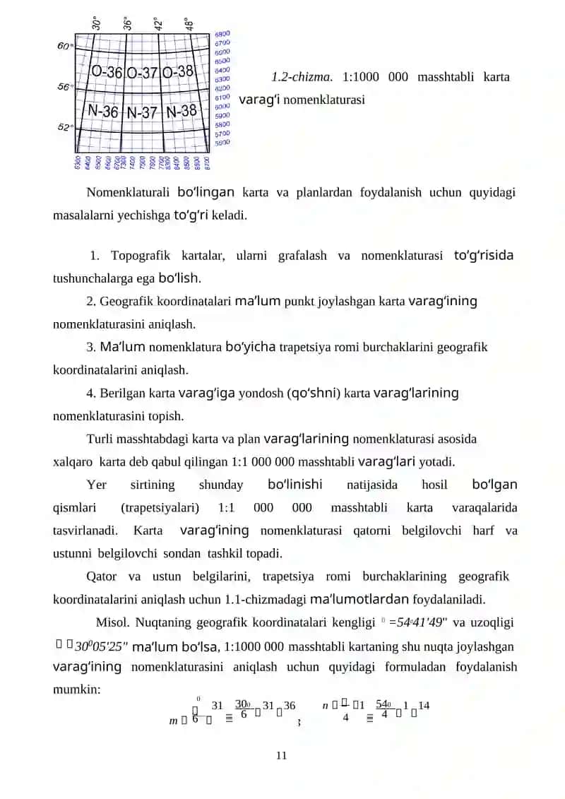 Topografik kartalar 2