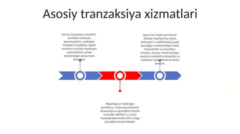 Mijozlarning Turmush Tarzi Bilan Bog'Liq Bank Xizmatlari 2