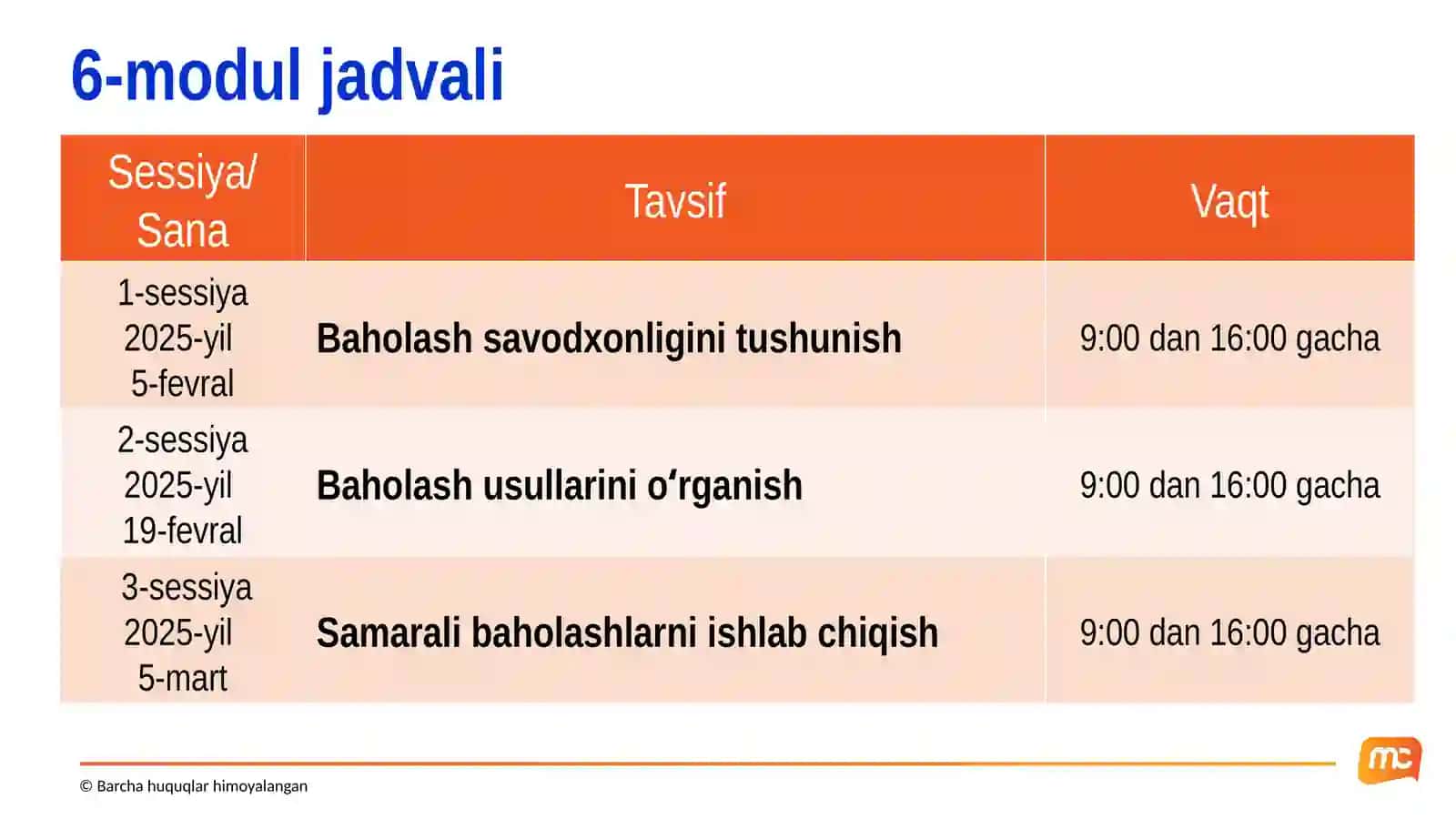 Oʻzbekistondagi tabiiy fanlar master oʻqituvchilari uchun malaka oshirish oʻquv kursi 2