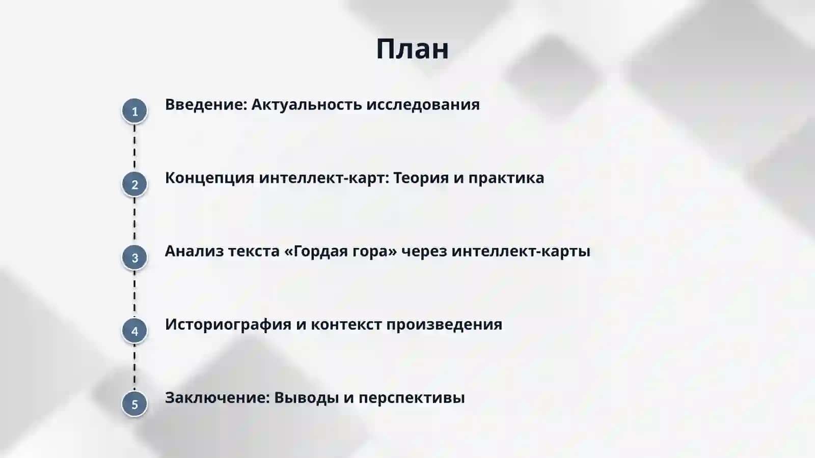 Работа над текстом «Гордая гора» Использование «Интеллект-карты». 2