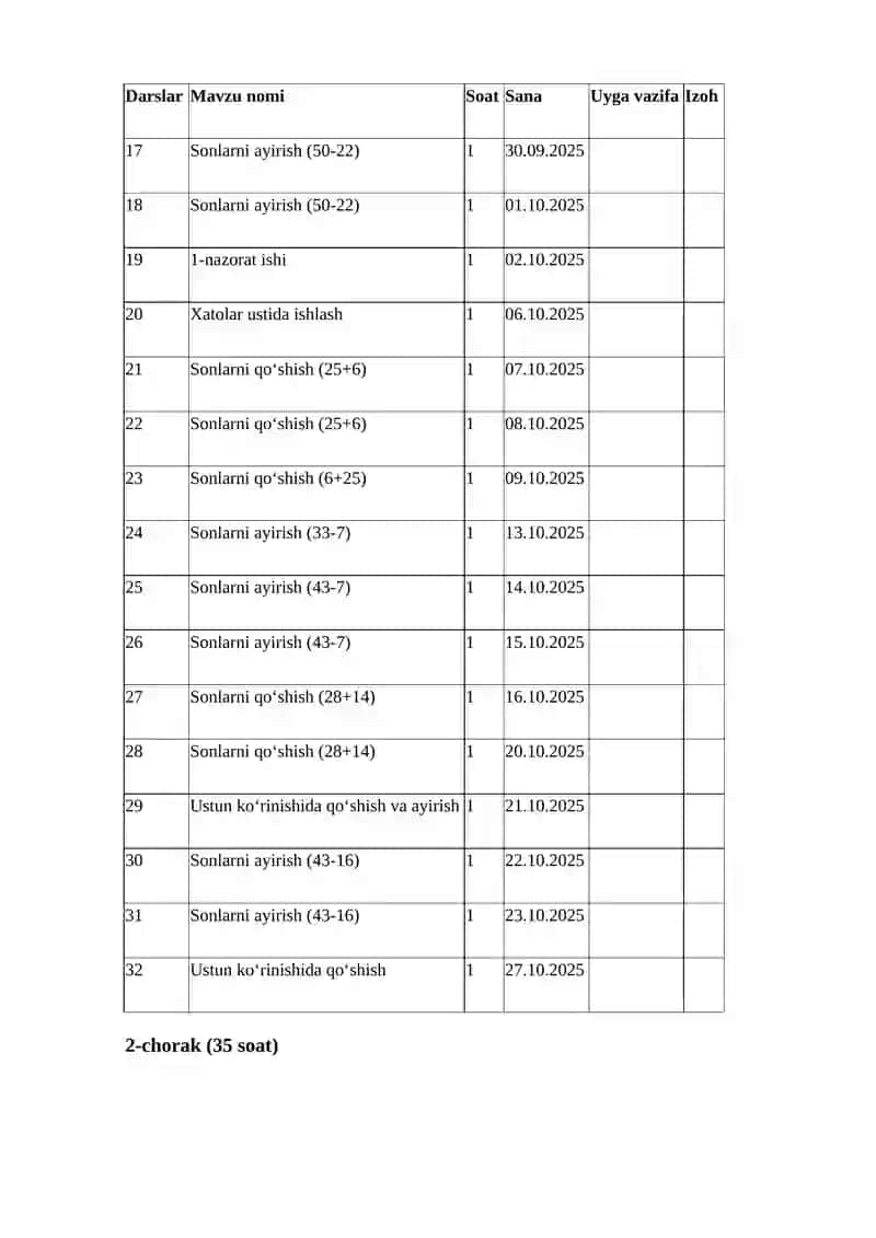 2-sinf Matematika fanidan taqvim reja 2