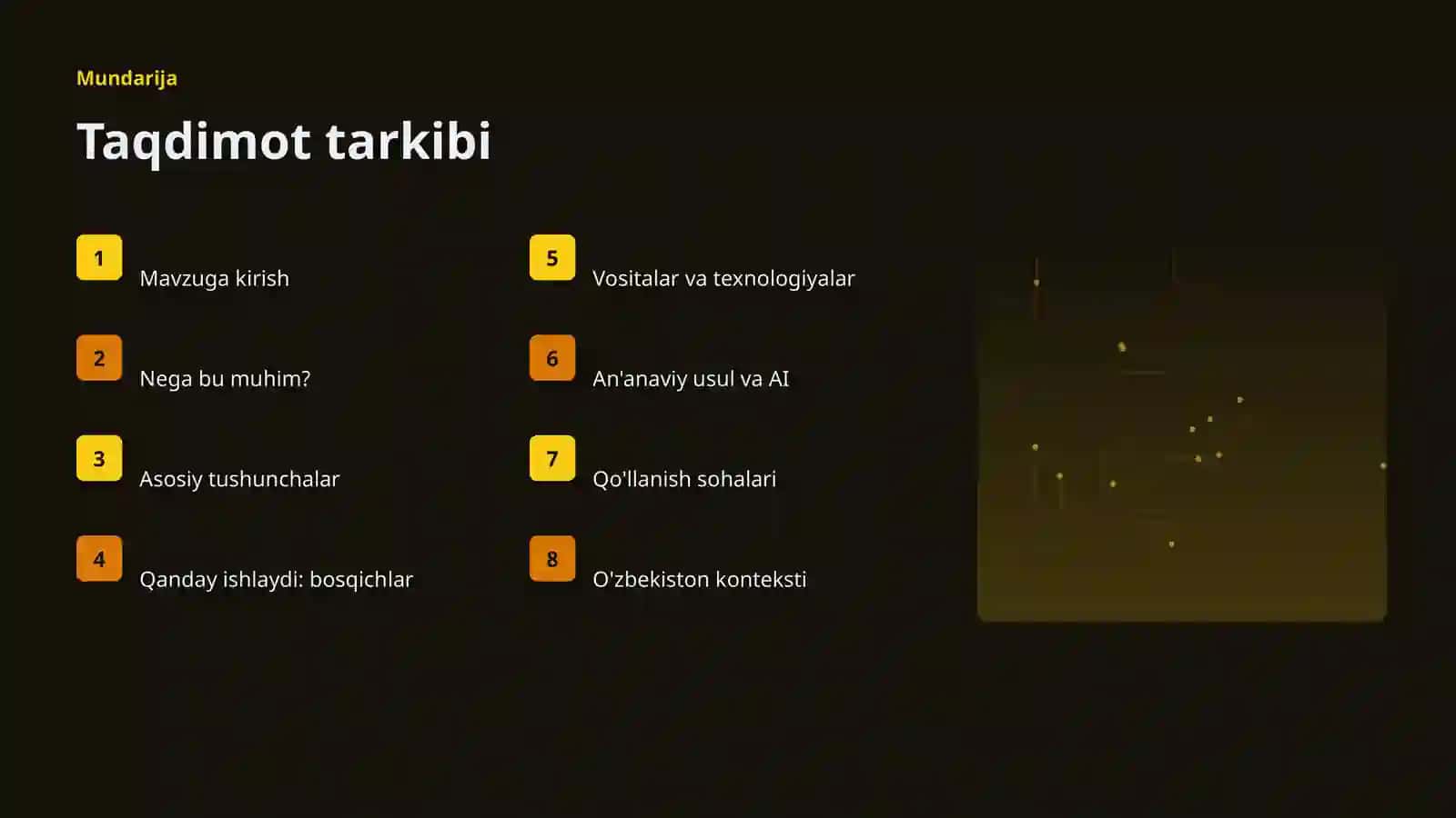 AI INSIGHTS • PREMIUM TAQDIMOT 2