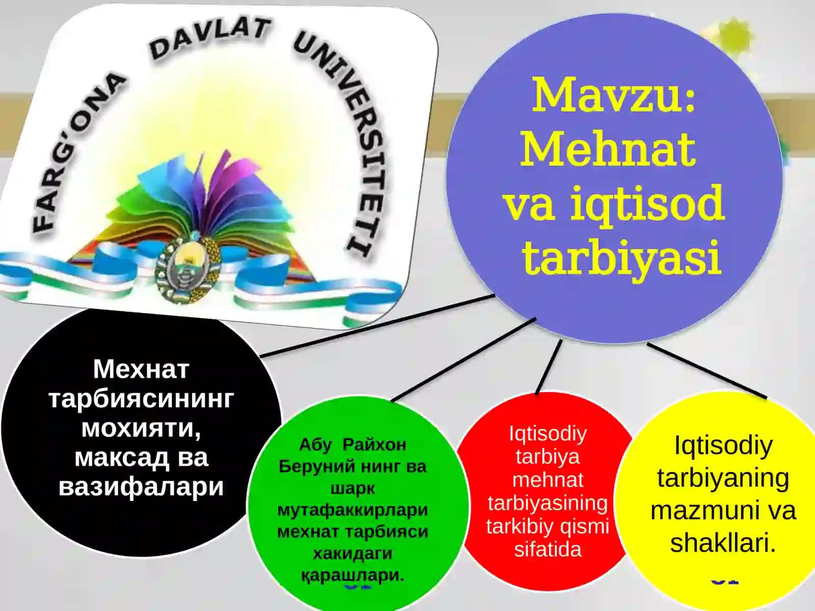 Mehnat va iqtisod tarbiyasining mohiyati, maqsad va vazifalari 2