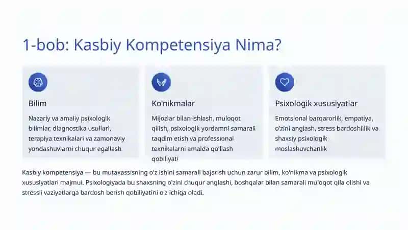 Psixologiyada Kasbiy Kompetensiya: Shaxsiy va Kasbiy Rivojlanish Kaliti 2