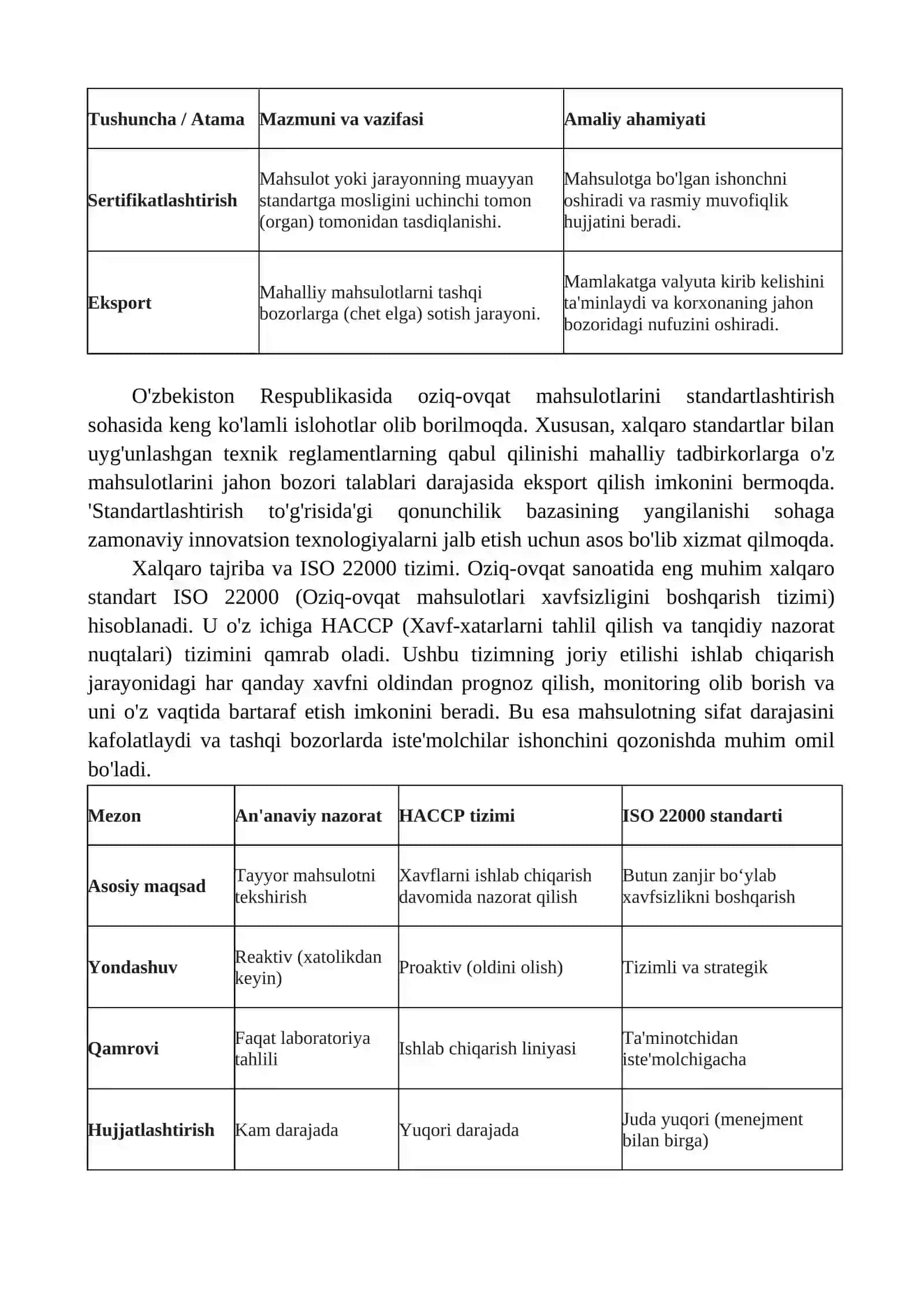 OZIQ-OVQAT SANOATIDA STANDARTLASHTIRISHNING AHAMIYATI VA ISTIQBOLLARI 2