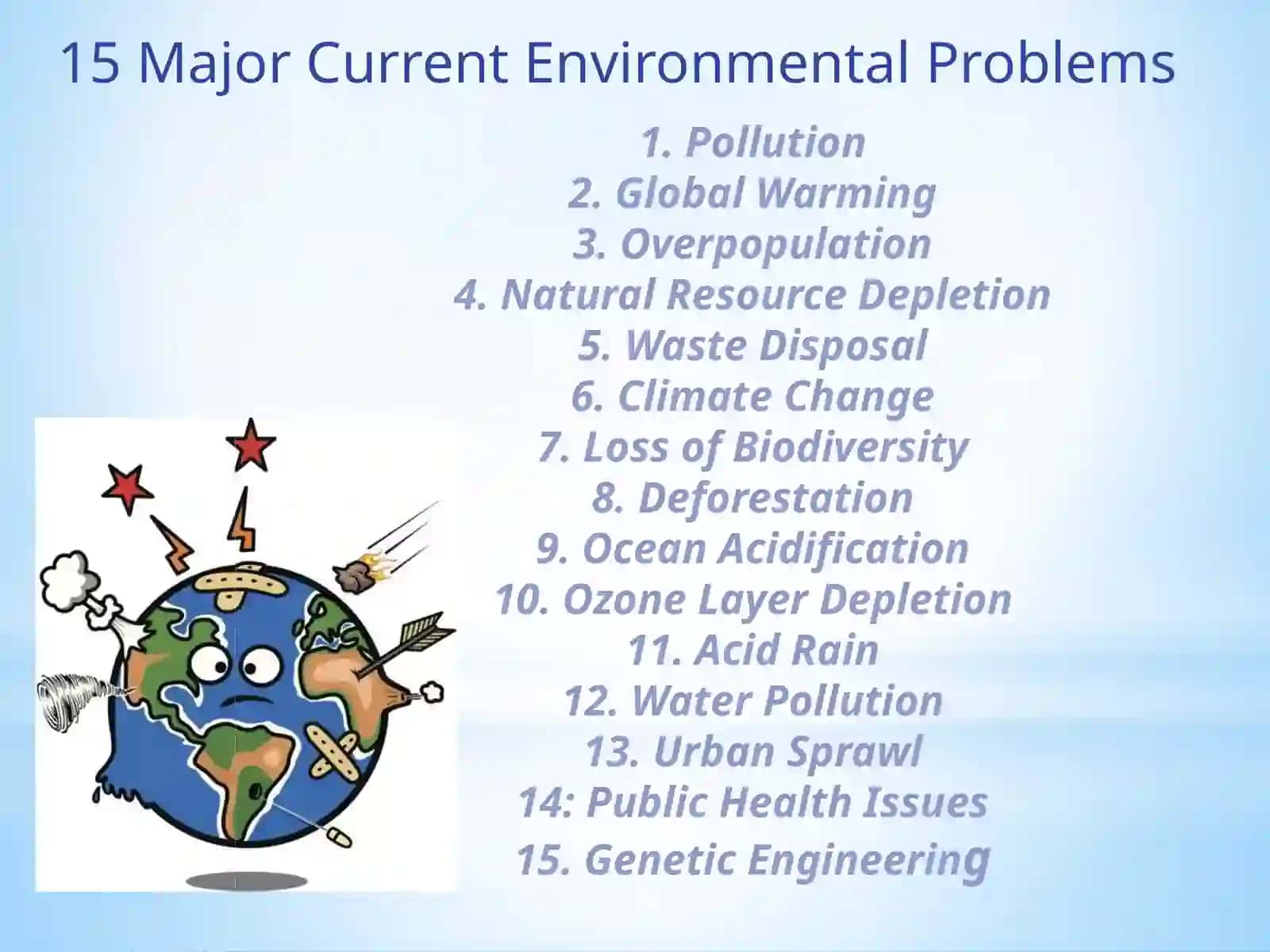 Major Current Environmental Problems 2