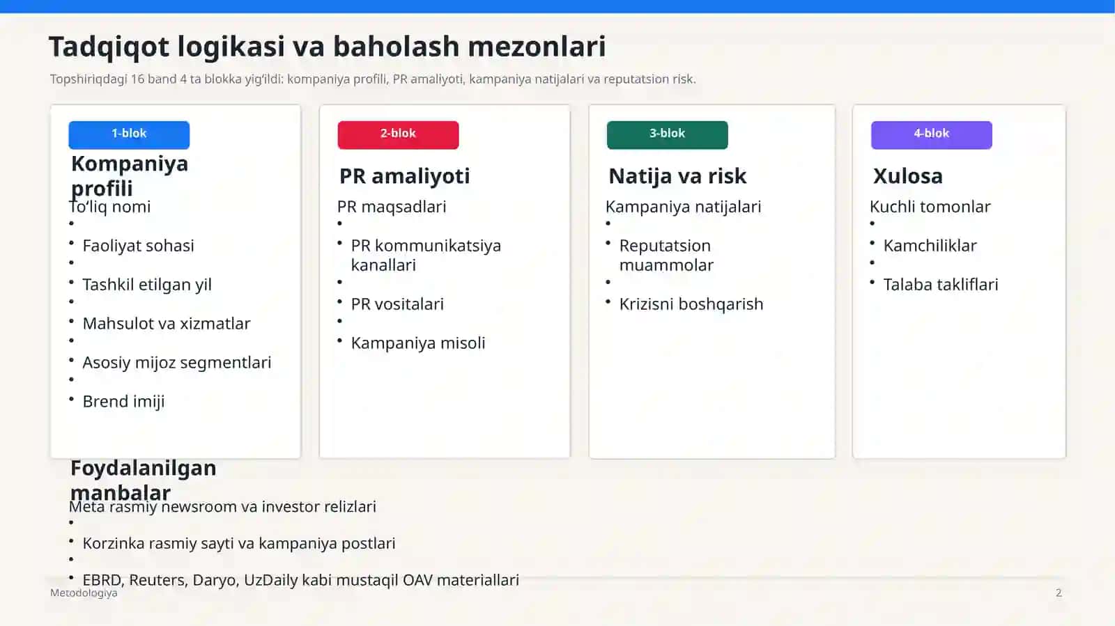 Meta platformasi va Korzinka 2