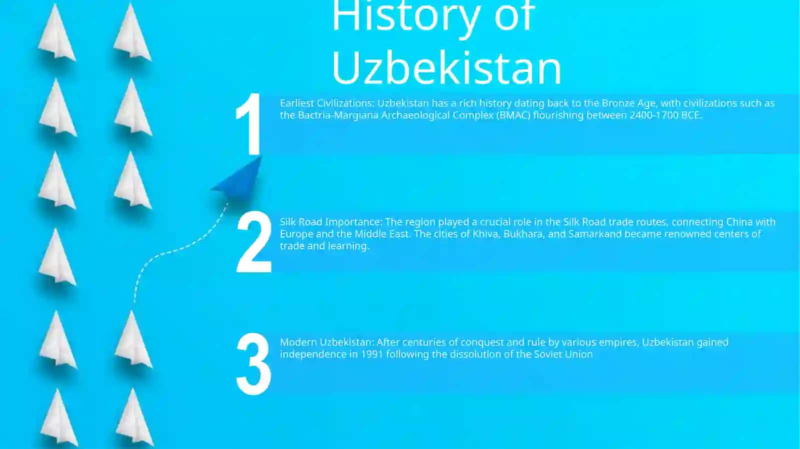 O'zbekistonning Tarixi 2