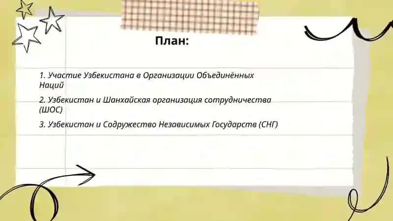 Узбекистан Мировое сообшество 2