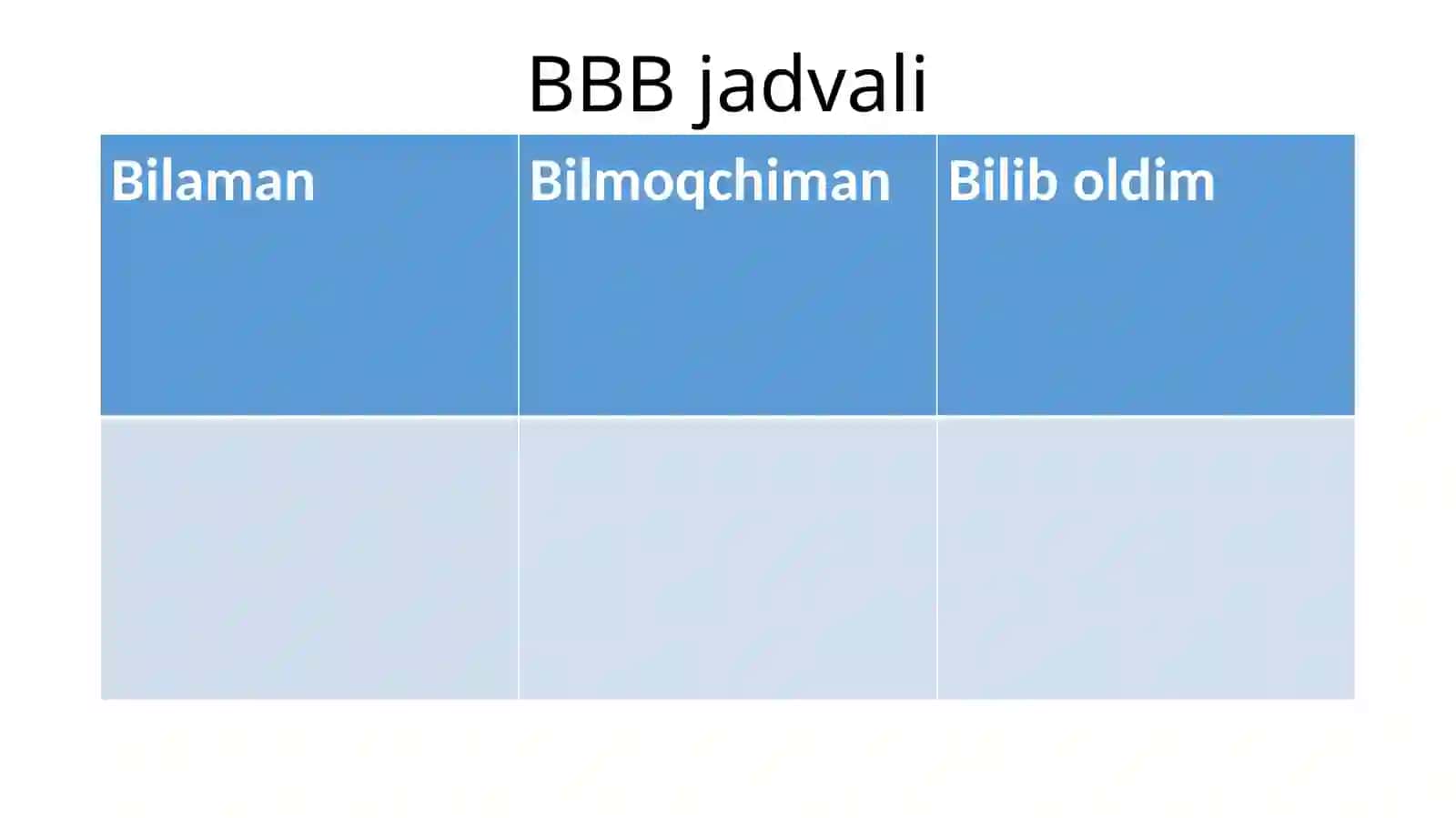 Parazitbo’g’imoyoqlar 2