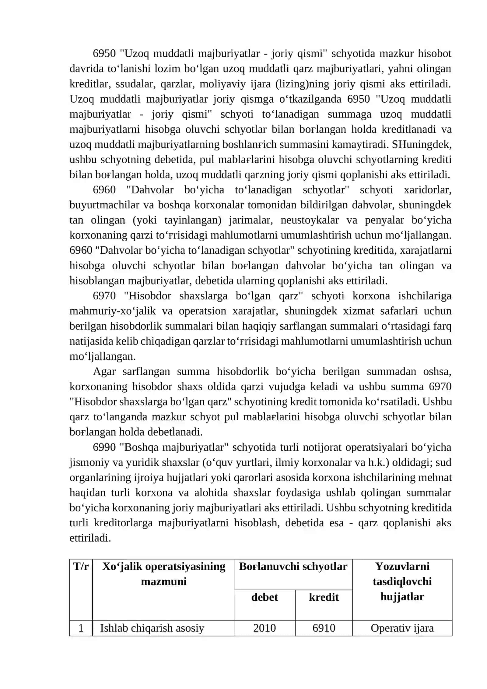 61-mavzu; Turli kreditorlar bo‘yicha majburiyatlarni hisobga olish 2