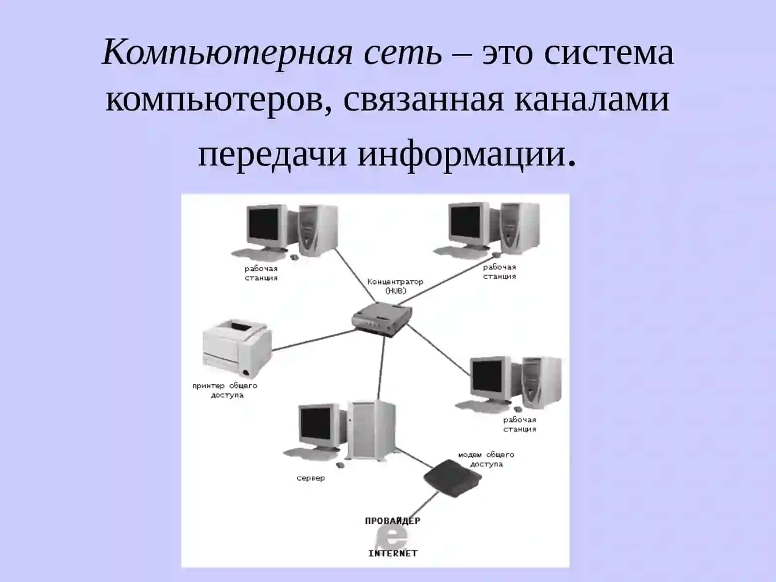 КОМПЬЮТЕРНЫЕ СЕТИ. ВИДЫ, СТРУКТУРА, ПРИНЦИПЫ ФУНКЦИОНИРОВАНИЯ 2