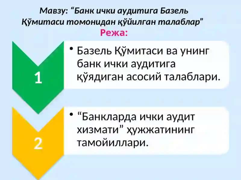 БaнкичкиaудитигaБaзельҚўмитaси тoмoнидaнқўйилгaн тaлaблaр 2