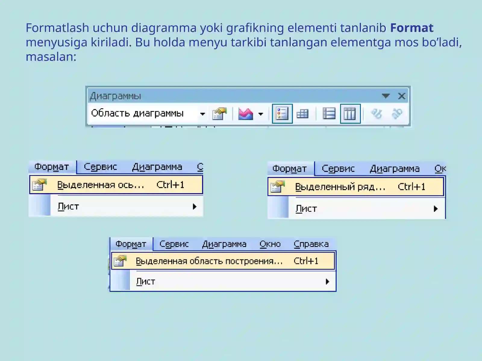 Diagramma va grafiklarni tahrir qilish 2