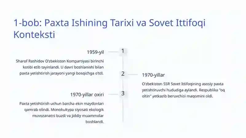 Oʻzbekistonda Paxta Ishi va Uning Oqibatlari 2