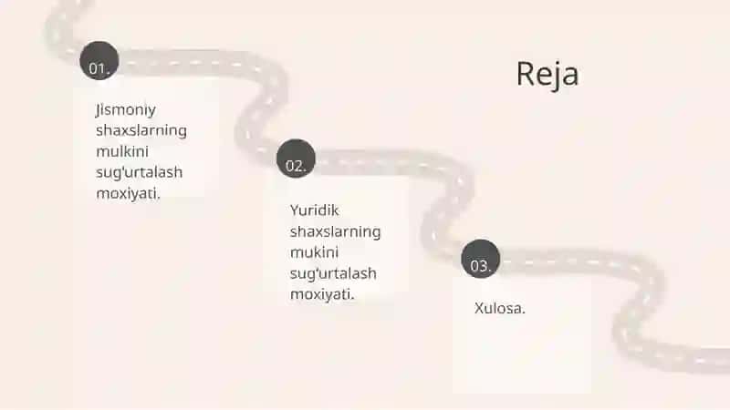 Jismoniy va yuridik shaxslarning mulkini sug‘urta qilish. 2
