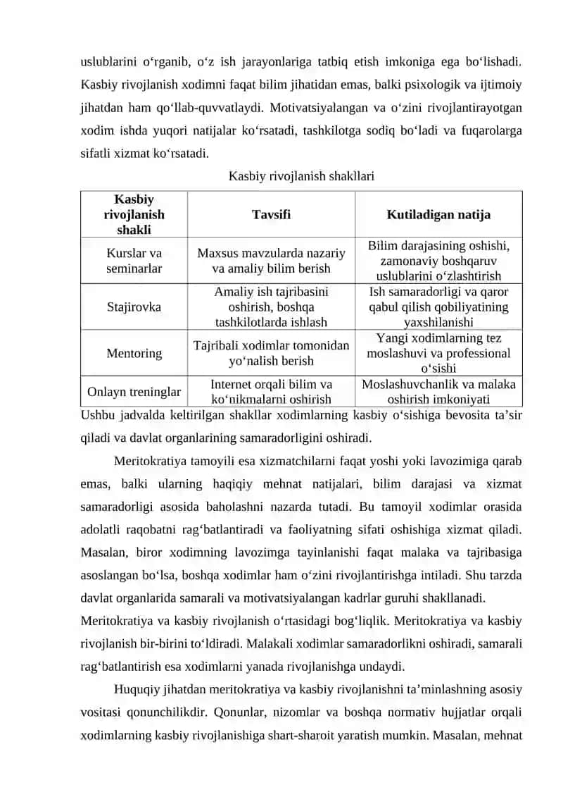 Davlat xizmatchilarining kasbiy rivojlanishi va meritokratiani huquqiy mustahkamlash 2