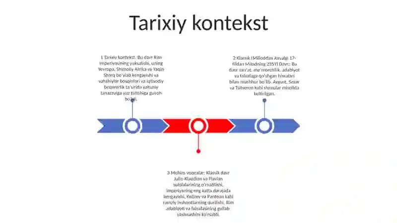 Klassik (Milloddan Avvalgi 17-Yildan Milodning 235Y)Davr. 2