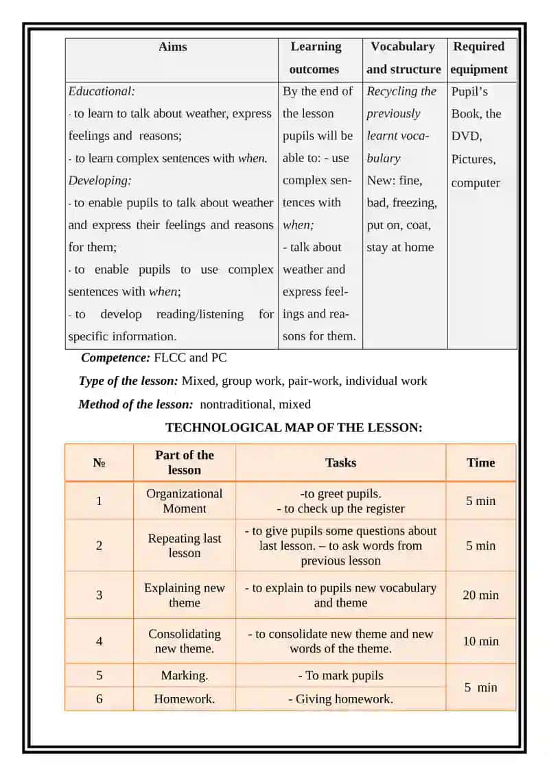 Theme of the lesson: ” Unit 12 The weather Lesson 1 What’s the weather like?” 2