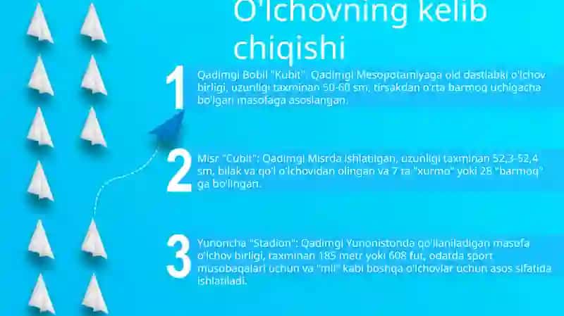 Qadimgi O'Lchov Birliklari 2