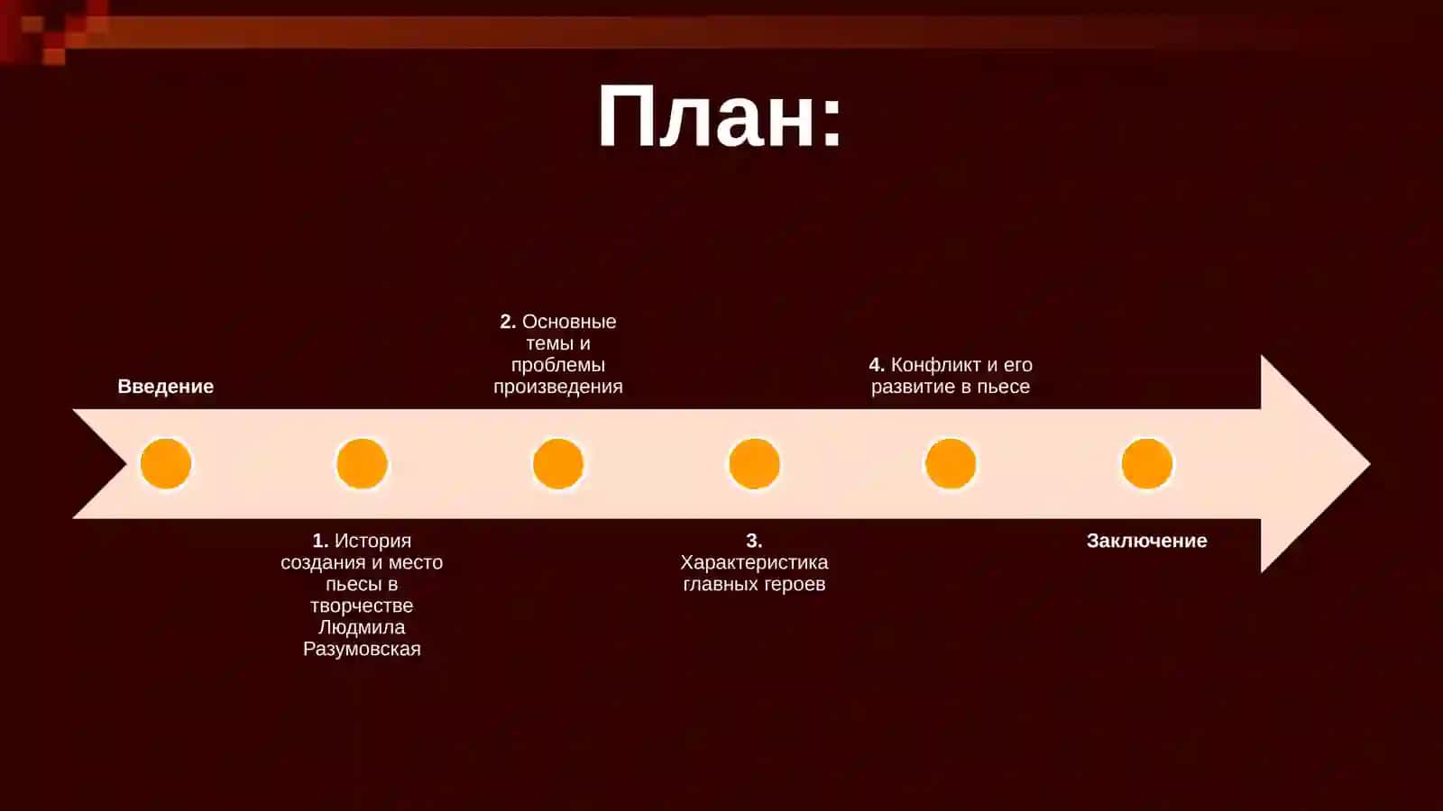 Анализ пьеса Разумовской Дорогая Елена Сергеевна 2