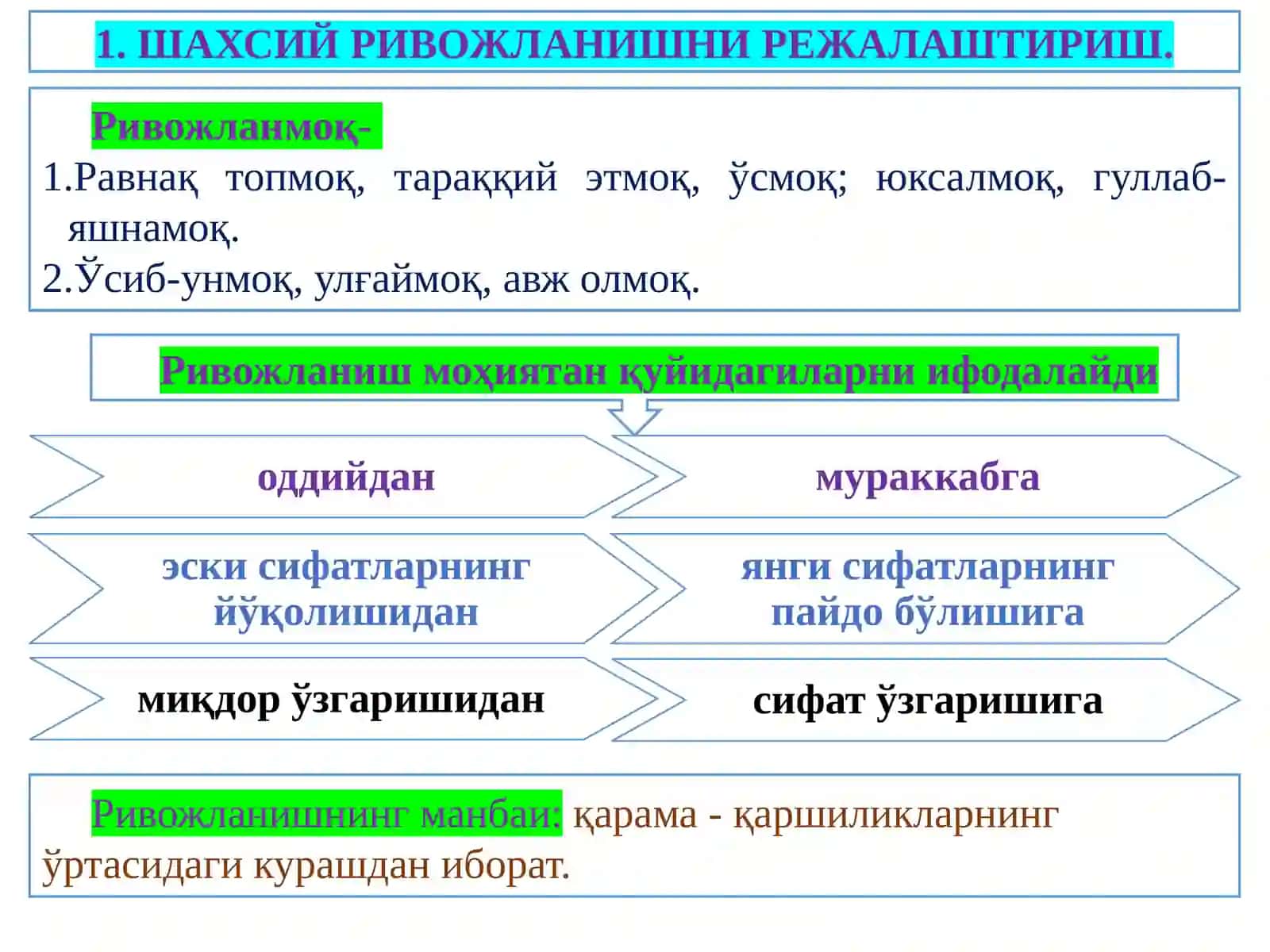 ЎЗ-ЎЗИНИ БОШҚАРИШ ВА САМАРАДОРЛИК УЧУН ЖАВОБГАРЛИК 2