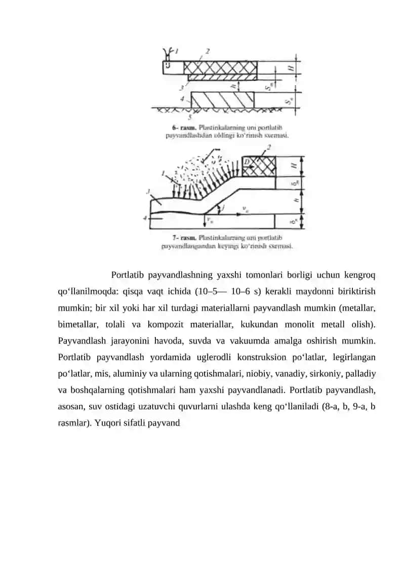 Portlash yordamida payvandlash texnologiyasi 2