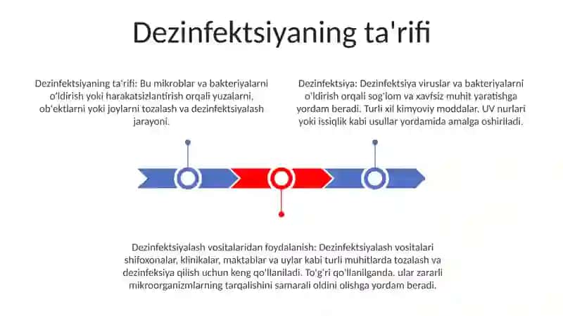 Dezinfektsiya 2