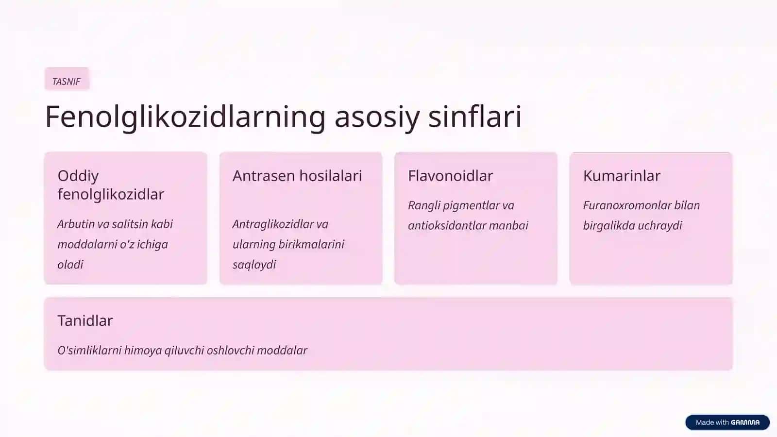 Fenolglikozidlar bo'lgan dorivor o'simlik va mahsulotlar 2