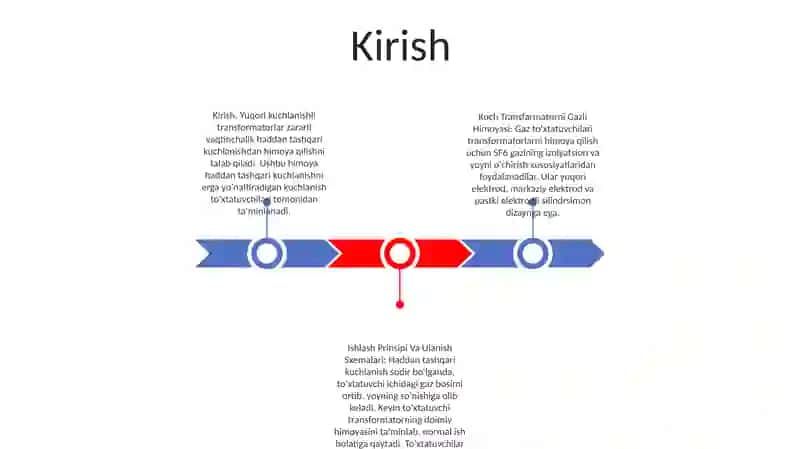 Kuch Transfarmatorni Gazli Himoyasi 2