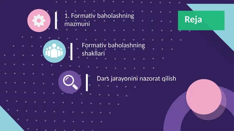 Formatning oraliq baholashning mazmuni va afzalliklariFormatning oraliq baholashning mazmuni va afz 2