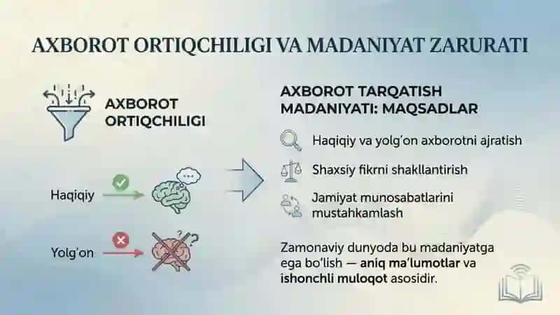 Ijtimoiy tarmoqlarning jamiyat hayotidagi ta’siri va muammolari 2