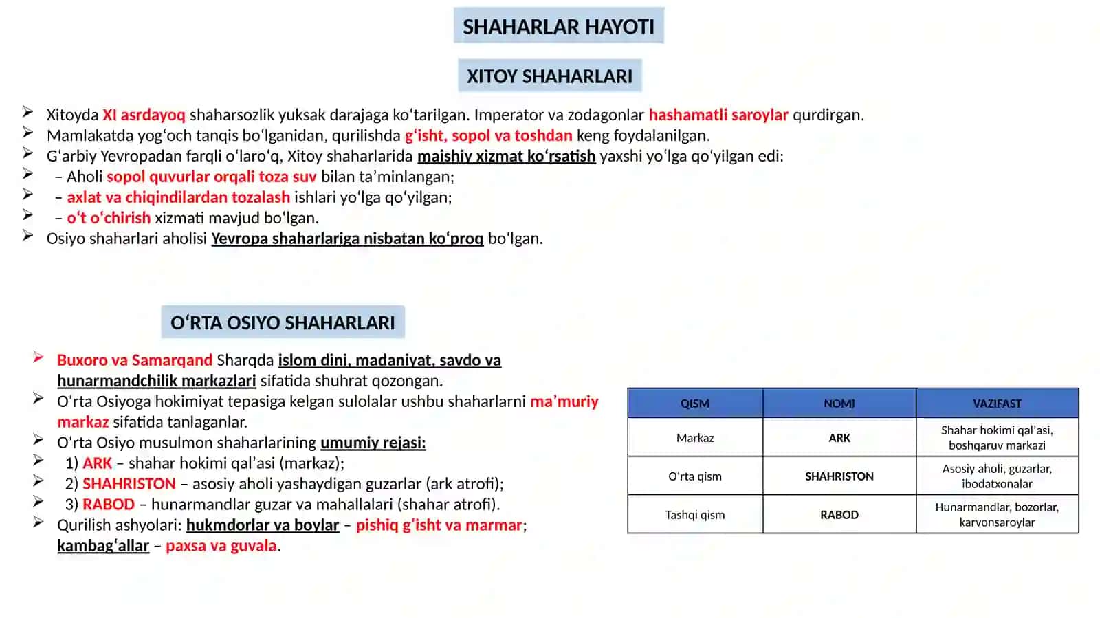 20-mavzu Osiyoning oʻrta asr shaharlari 2