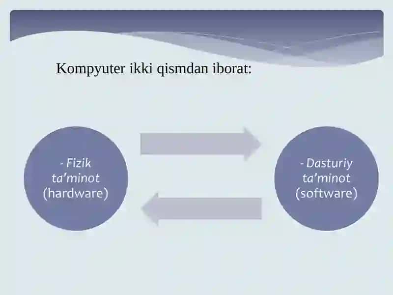 Kompyuterning dasturiy ta’minoti, Windows OT 2