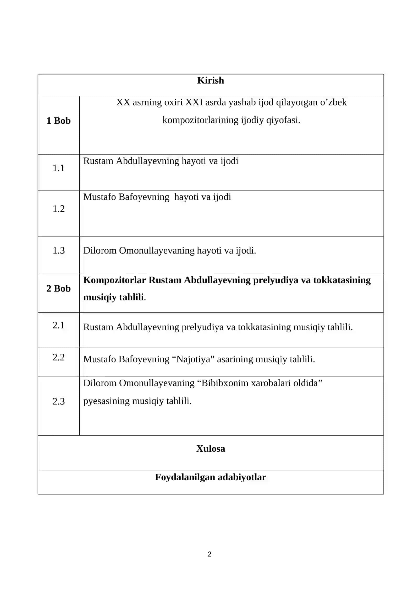 XX asrning oxiri XXI asrda yashab ijod qilayotgan o’zbek kompozitorlarining ijodiy qiyofasi 2