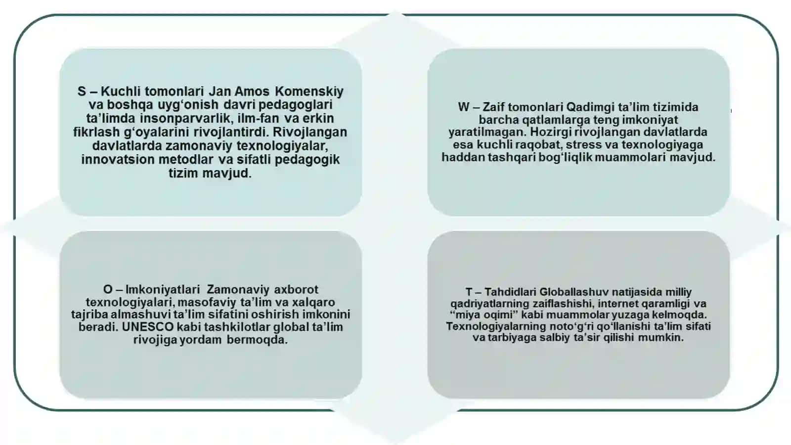 G‘arb uyg‘onish davri pedagogikasi namoyondalarining didaktik g‘oyalari va iqatisodiy rivojlangan davlatlar ta’lim tizimi bo‘yicha SWOT tahlil 2